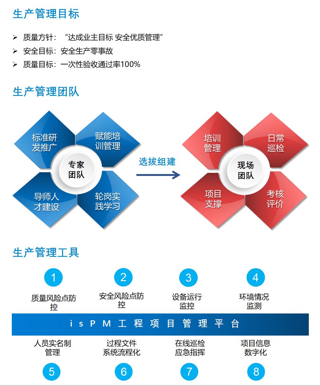1708312376130265.png 中達(dá)安公司介紹(定稿)202401_01.png